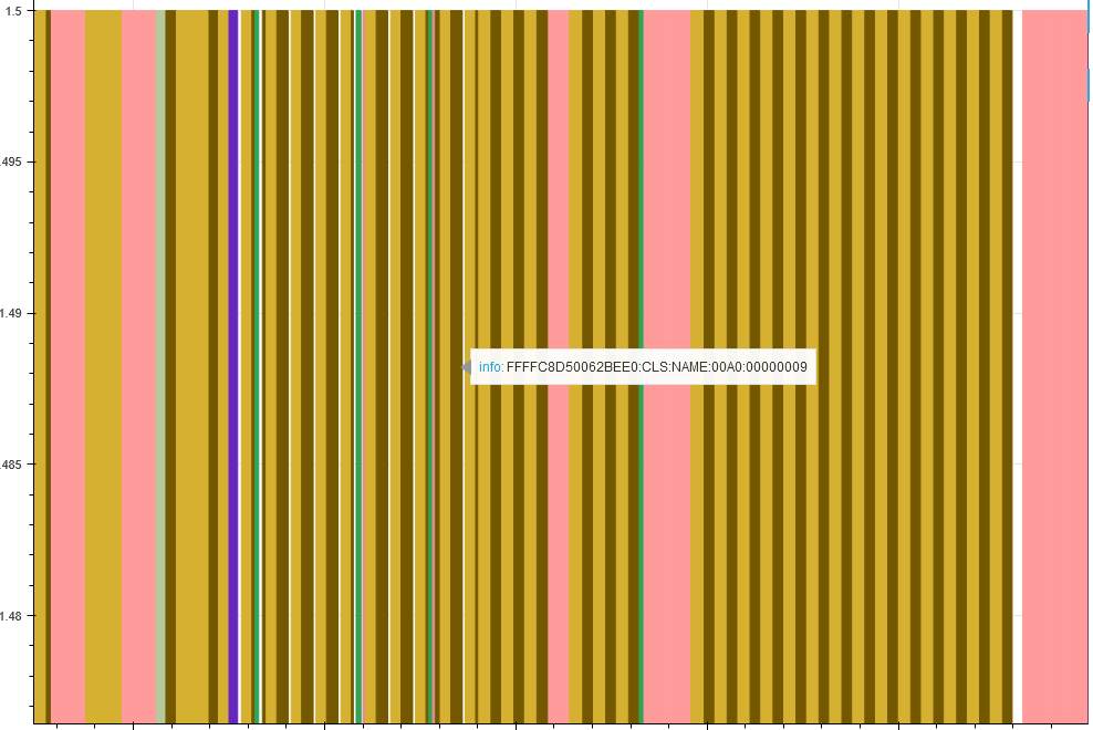 Memory layout when tagCLS.lpszAnsiClassName replaced MenuA